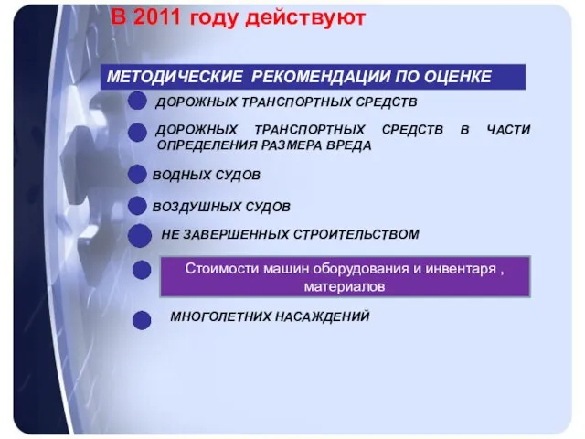 В 2011 году действуют МЕТОДИЧЕСКИЕ РЕКОМЕНДАЦИИ ПО ОЦЕНКЕ ДОРОЖНЫХ ТРАНСПОРТНЫХ СРЕДСТВ В