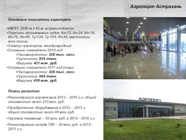 Аэропорт Астрахань Основные показатели аэропорта ИВПП: 2500 м x 42 м, асфальтобетон