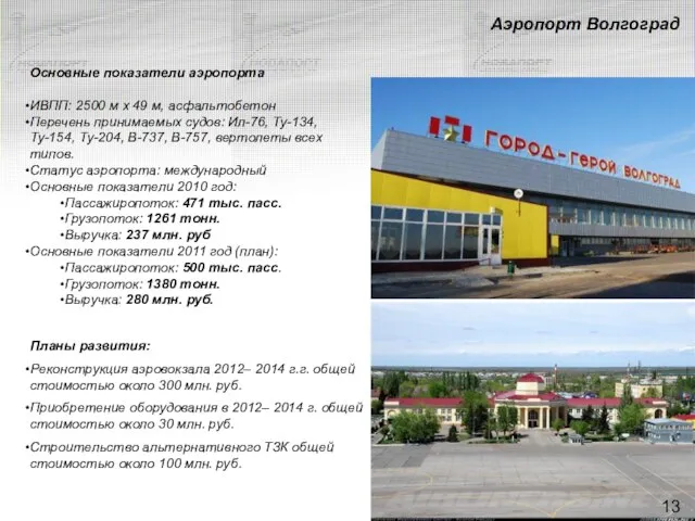 Аэропорт Волгоград Основные показатели аэропорта ИВПП: 2500 м x 49 м, асфальтобетон