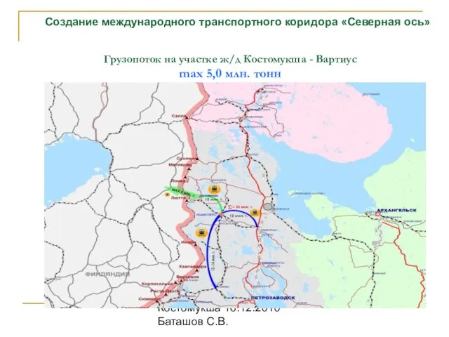 Проект "Карко" Костомукша 16.12.2010 Баташов С.В. Грузопоток на участке ж/д Костомукша -