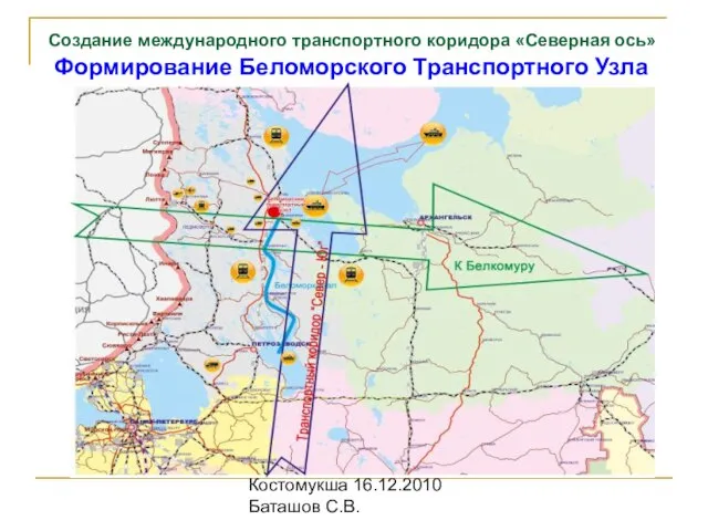 Проект "Карко" Костомукша 16.12.2010 Баташов С.В. Создание международного транспортного коридора «Северная ось» Формирование Беломорского Транспортного Узла