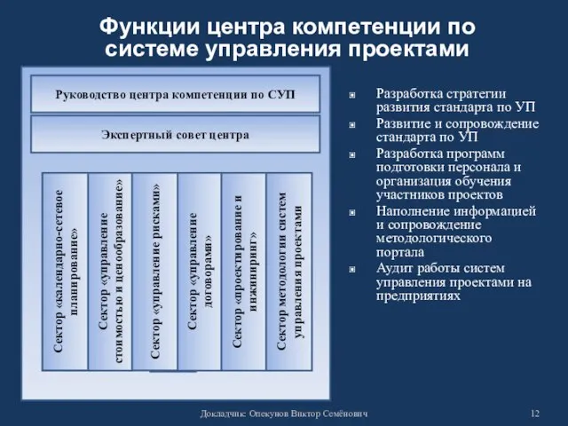 Докладчик: Опекунов Виктор Семёнович Функции центра компетенции по системе управления проектами Разработка