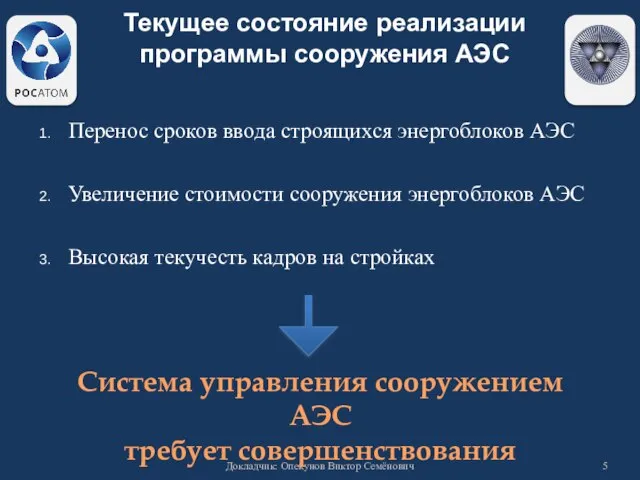 Текущее состояние реализации программы сооружения АЭС Перенос сроков ввода строящихся энергоблоков АЭС