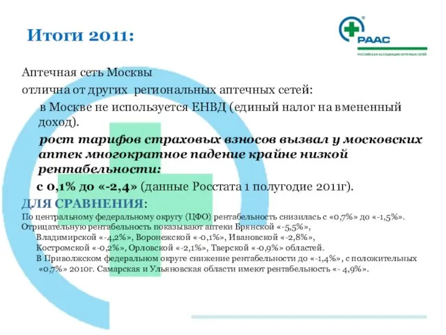 Итоги 2011: Аптечная сеть Москвы отлична от других региональных аптечных сетей: в