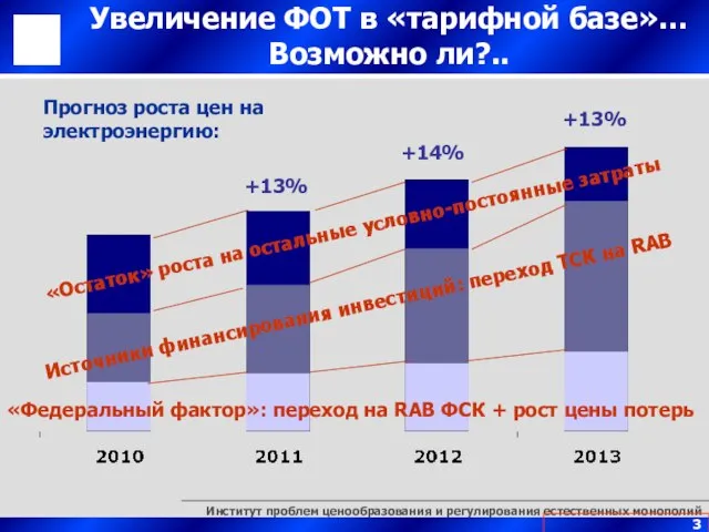 Увеличение ФОТ в «тарифной базе»… Возможно ли?.. Прогноз роста цен на электроэнергию: