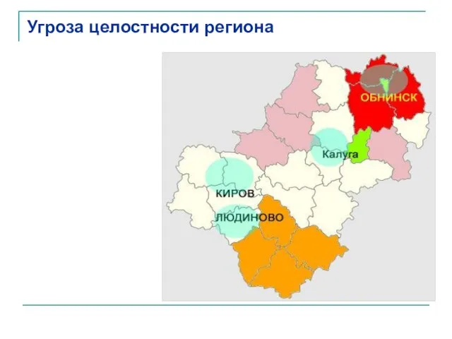 Угроза целостности региона