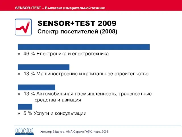 SENSOR+TEST 2009 Спектр посетителей (2008)