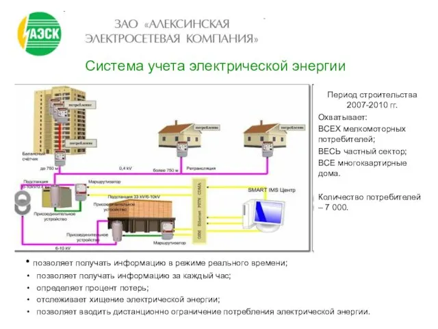 Система учета электрической энергии позволяет получать информацию в режиме реального времени; позволяет