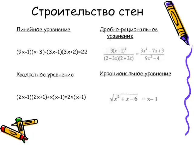 Строительство стен Линейное уравнение (9х-1)(х+3)-(3х-1)(3х+2)=22 Квадратное уравнение (2х-1)(2х+1)+х(х-1)=2х(х+1) Дробно-рациональное уравнение Иррациональное уравнение