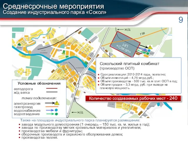 Также на площадке индустриального парка планируется размещение: завода модульного домостроения (1 очередь