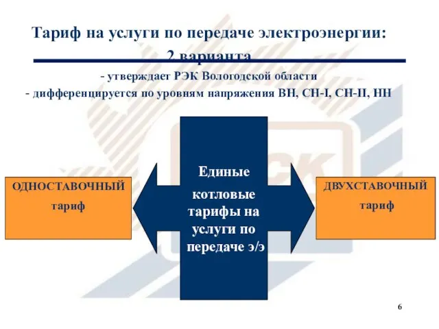 Тариф на услуги по передаче электроэнергии: 2 варианта - утверждает РЭК Вологодской