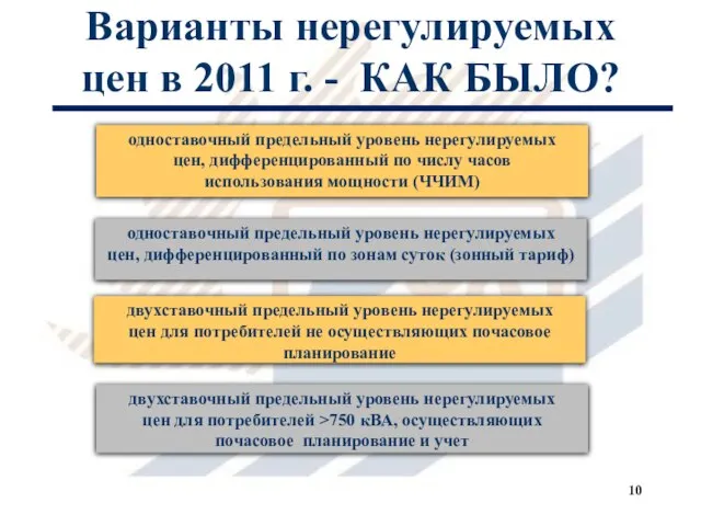 Варианты нерегулируемых цен в 2011 г. - КАК БЫЛО? одноставочный предельный уровень