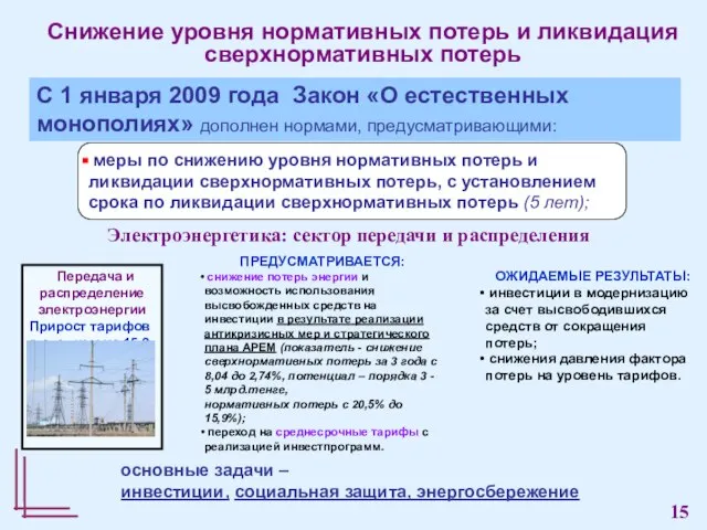 меры по снижению уровня нормативных потерь и ликвидации сверхнормативных потерь, с установлением