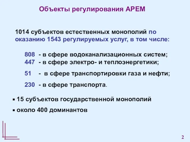 1014 субъектов естественных монополий по оказанию 1543 регулируемых услуг, в том числе: