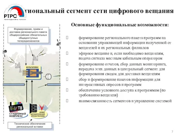 Региональный сегмент сети цифрового вещания Основные функциональные возможности: формирование регионального пакета программ