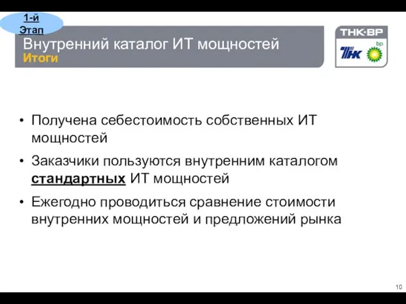 Внутренний каталог ИТ мощностей Итоги Получена себестоимость собственных ИТ мощностей Заказчики пользуются