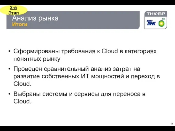 Анализ рынка Итоги Сформированы требования к Cloud в категориях понятных рынку Проведен