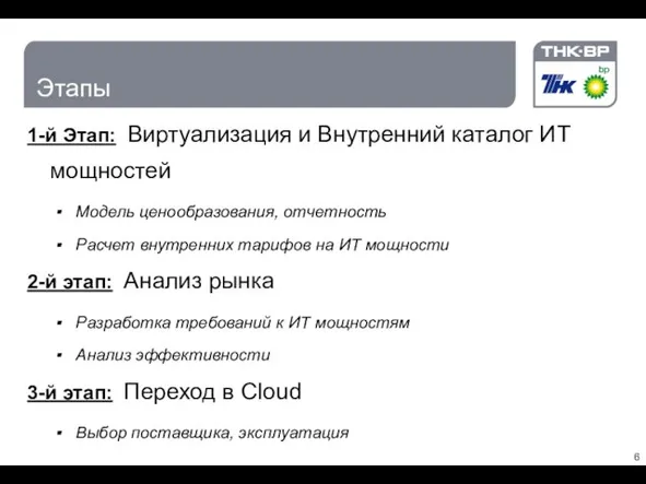 Этапы 1-й Этап: Виртуализация и Внутренний каталог ИТ мощностей Модель ценообразования, отчетность