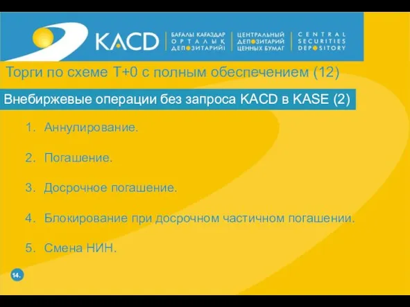 14. Внебиржевые операции без запроса KACD в KASE (2) Аннулирование. Погашение. Досрочное