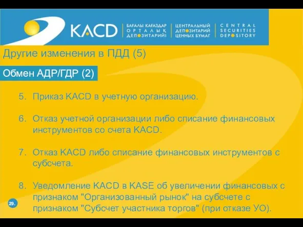 29. Обмен АДР/ГДР (2) Приказ KACD в учетную организацию. Отказ учетной организации