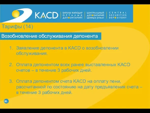 55. Возобновление обслуживания депонента Заявление депонента в KACD о возобновлении обслуживания. Оплата