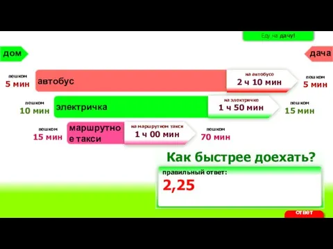 Еду на дачу! Как быстрее доехать? Автобус Электричка Маршрутное такси Ответ запишите