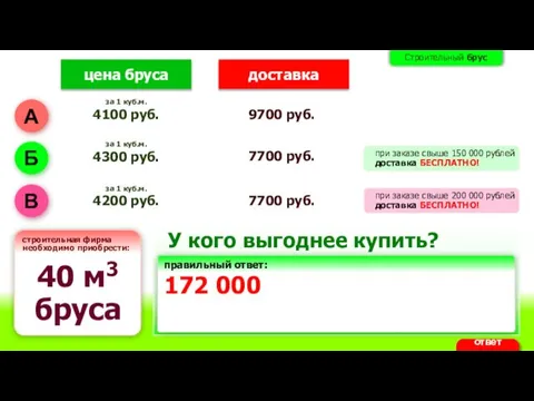 Строительный брус У кого выгоднее купить? Поставщик А Поставщик Б Поставщик В