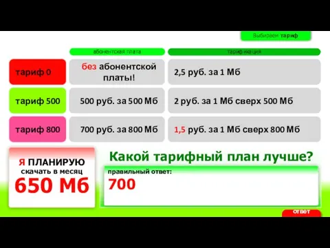 Выбираем тариф тариф 500 тариф 800 тариф 0 500 руб. за 500