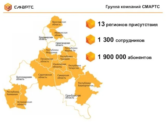 Группа компаний СМАРТС