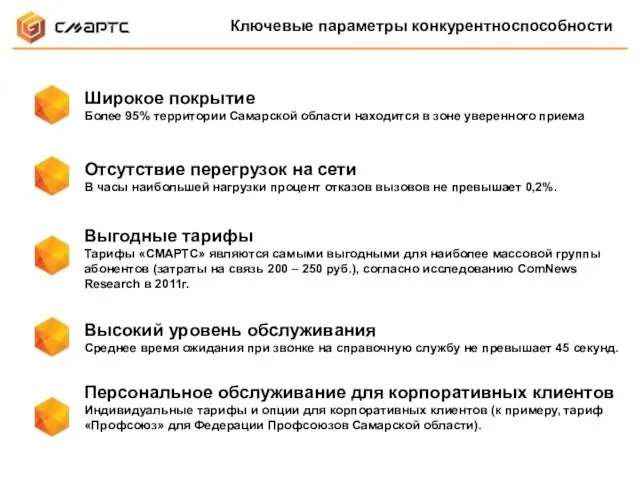 Ключевые параметры конкурентноспособности