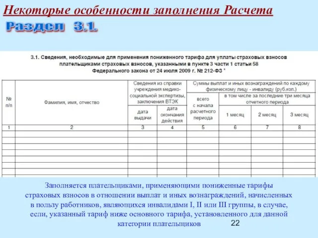 Некоторые особенности заполнения Расчета Раздел 3.1. Заполняется плательщиками, применяющими пониженные тарифы страховых