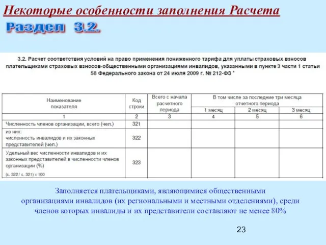 Некоторые особенности заполнения Расчета Раздел 3.2. Заполняется плательщиками, являющимися общественными организациями инвалидов