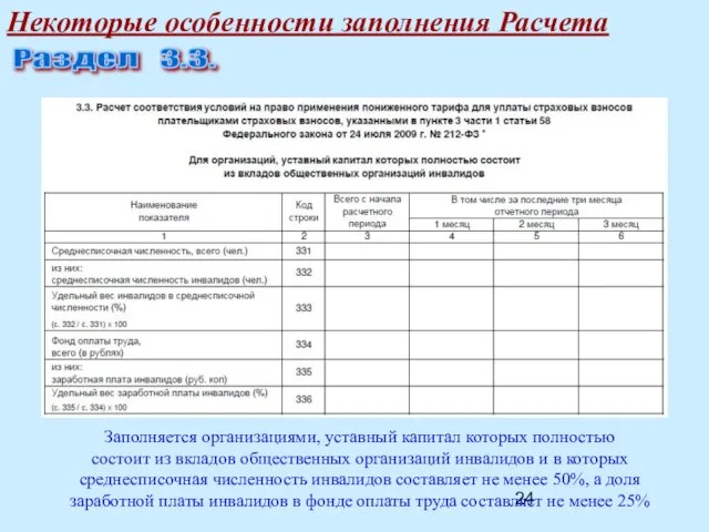 Некоторые особенности заполнения Расчета Раздел 3.3. Заполняется организациями, уставный капитал которых полностью