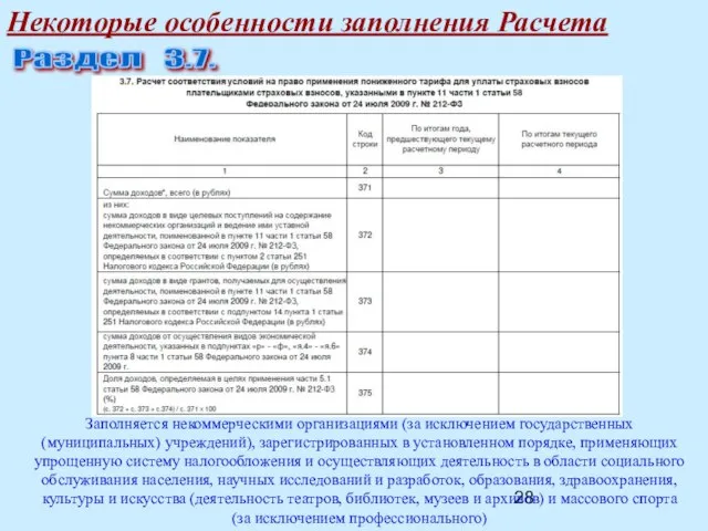 Некоторые особенности заполнения Расчета Раздел 3.7. Заполняется некоммерческими организациями (за исключением государственных