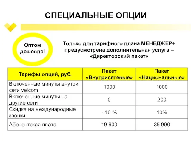 СПЕЦИАЛЬНЫЕ ОПЦИИ Только для тарифного плана МЕНЕДЖЕР+ предусмотрена дополнительная услуга – «Директорский пакет» Оптом дешевле!