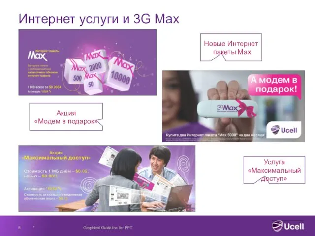 Интернет услуги и 3G Max * Graphical Guideline for PPT Новые Интернет