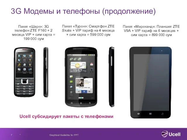 3G Модемы и телефоны (продолжение) Пакет «Шарк»: 3G телефон ZTE F160 +