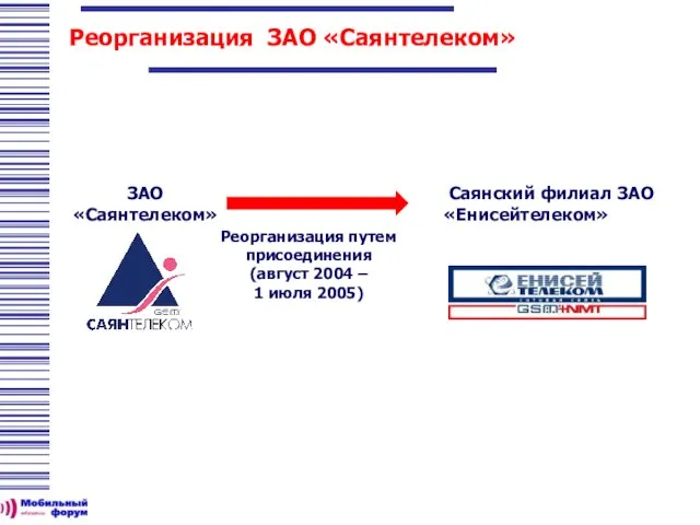 Реорганизация ЗАО «Саянтелеком»