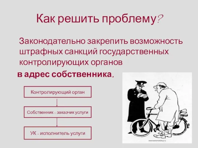 Как решить проблему? Законодательно закрепить возможность штрафных санкций государственных контролирующих органов в