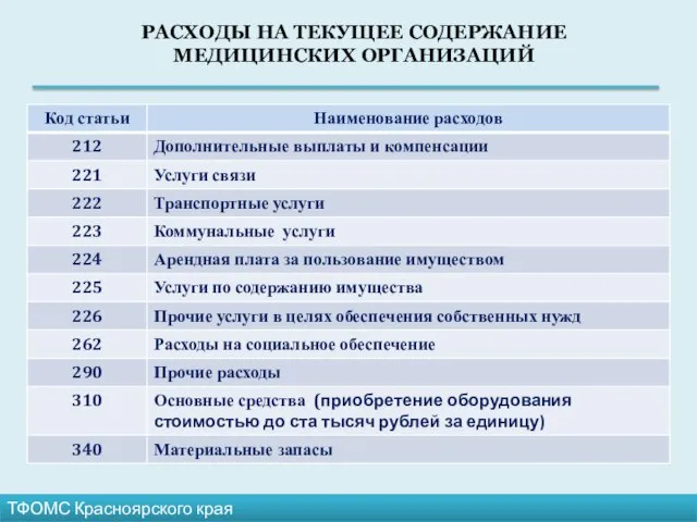 РАСХОДЫ НА ТЕКУЩЕЕ СОДЕРЖАНИЕ МЕДИЦИНСКИХ ОРГАНИЗАЦИЙ ТФОМС Красноярского края