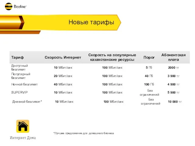 *Лучшее предложение для домашнего бизнеса Новые тарифы