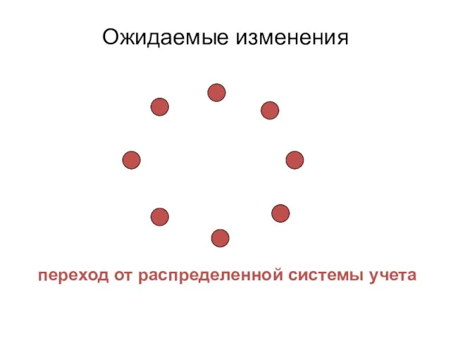 переход от распределенной системы учета Ожидаемые изменения