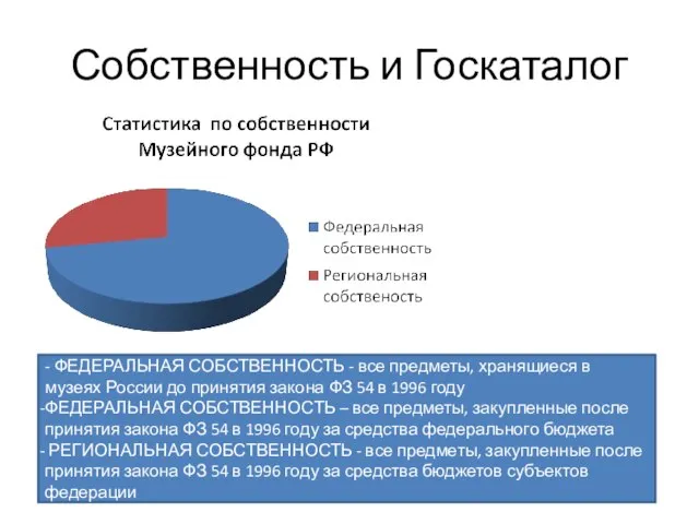 Собственность и Госкаталог - ФЕДЕРАЛЬНАЯ СОБСТВЕННОСТЬ - все предметы, хранящиеся в музеях