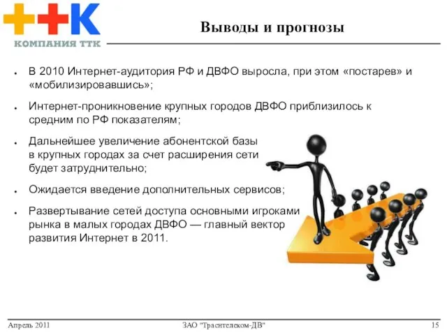 Апрель 2011 ЗАО "Траснтелеком-ДВ" Выводы и прогнозы В 2010 Интернет-аудитория РФ и