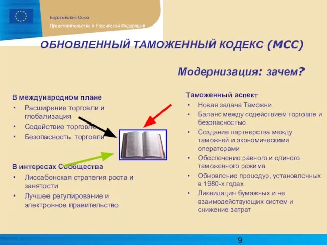 ОБНОВЛЕННЫЙ ТАМОЖЕННЫЙ КОДЕКС (MCC) Модернизация: зачем? В международном плане Расширение торговли и