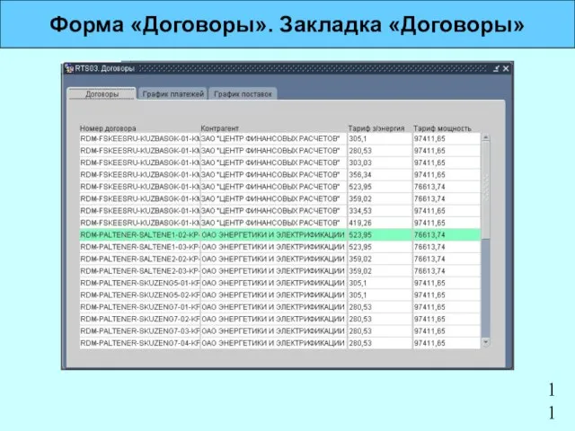 Форма «Договоры». Закладка «Договоры»