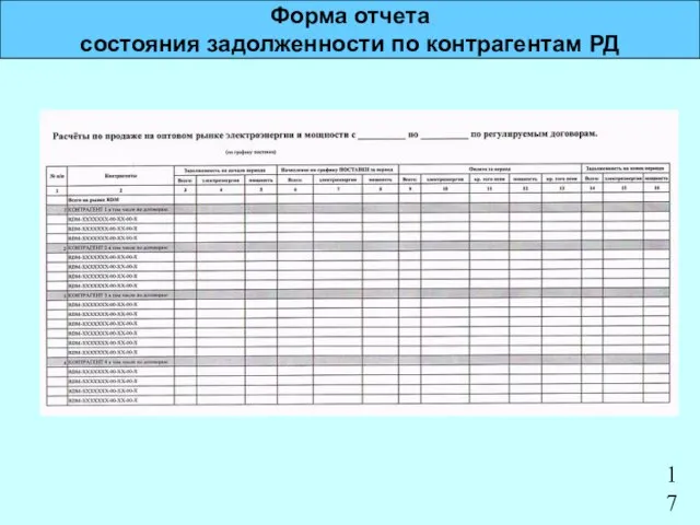 Форма отчета состояния задолженности по контрагентам РД