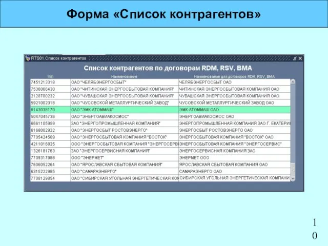 Форма «Список контрагентов»