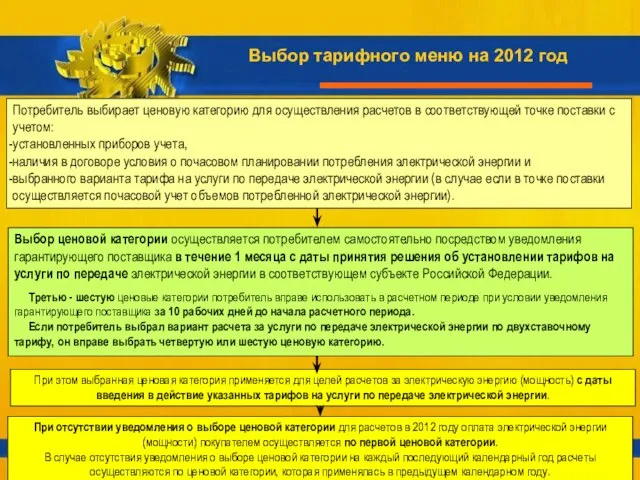 Потребитель выбирает ценовую категорию для осуществления расчетов в соответствующей точке поставки с