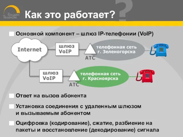 Как это работает?